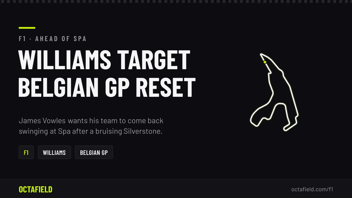 Williams targets Belgian GP reset after Silverstone struggles